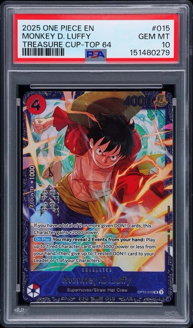 Monkey D. Luffy