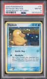 Psyduck