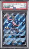 Greninja Gx