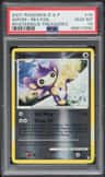 Aipom