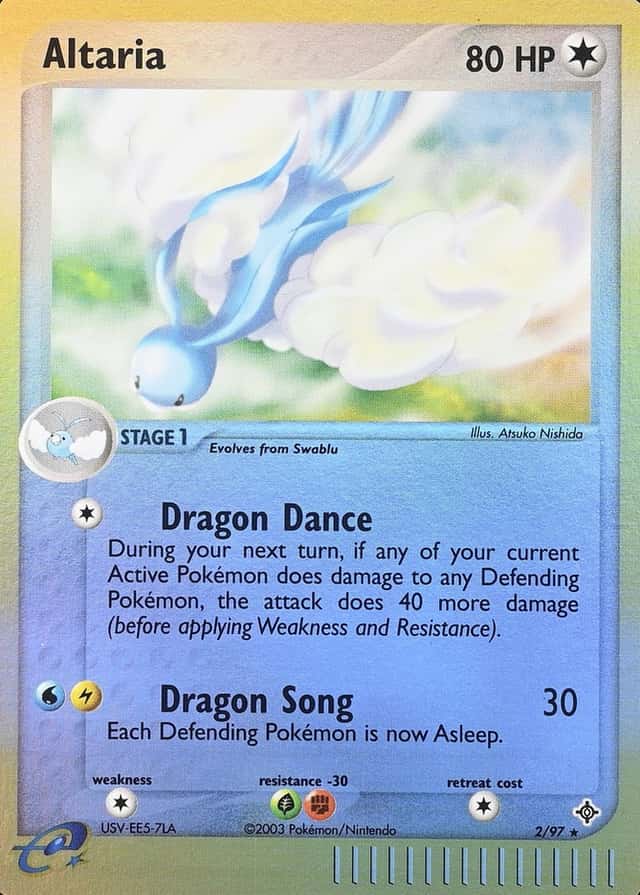 Reverse Holo