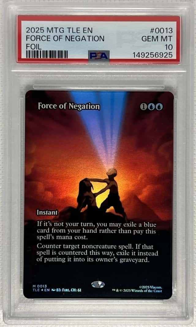 Force Of Negation