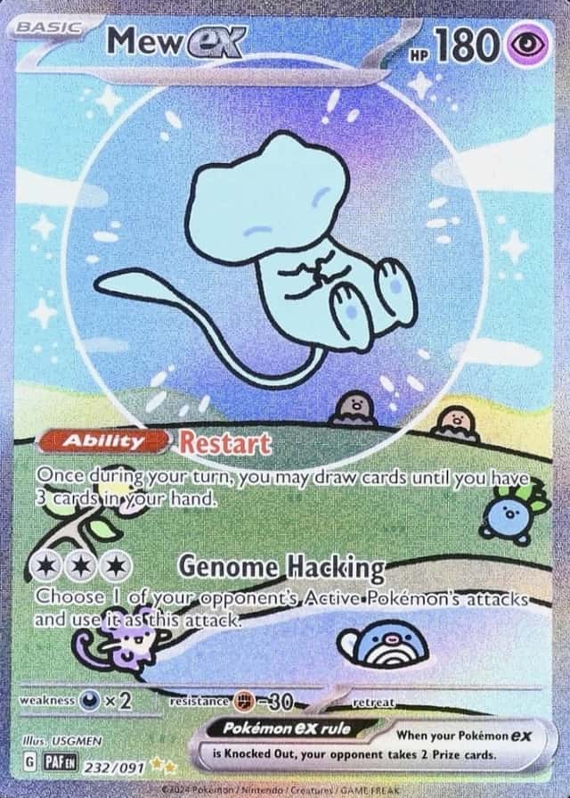 Error