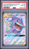 Gengar & Mimikyu Gx