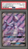 Mewtwo Gx