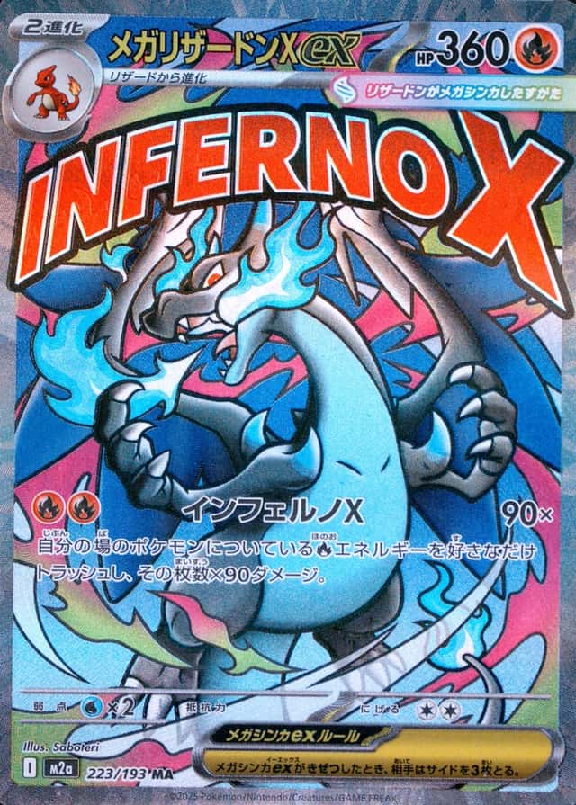 Incorrect Texture