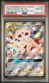 Tgpi/clfa/iglybf Gx