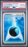 Water Energy