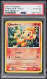 Chimchar