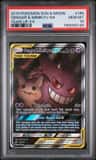 Gengar & Mimikyu Gx