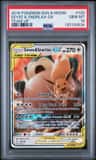 Eevee & Snorlax Gx