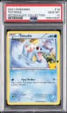 Totodile