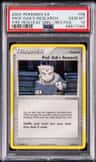 Prof. Oak'S Research