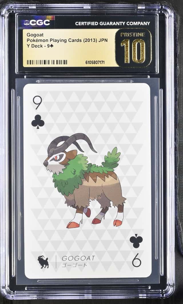 Gogoat