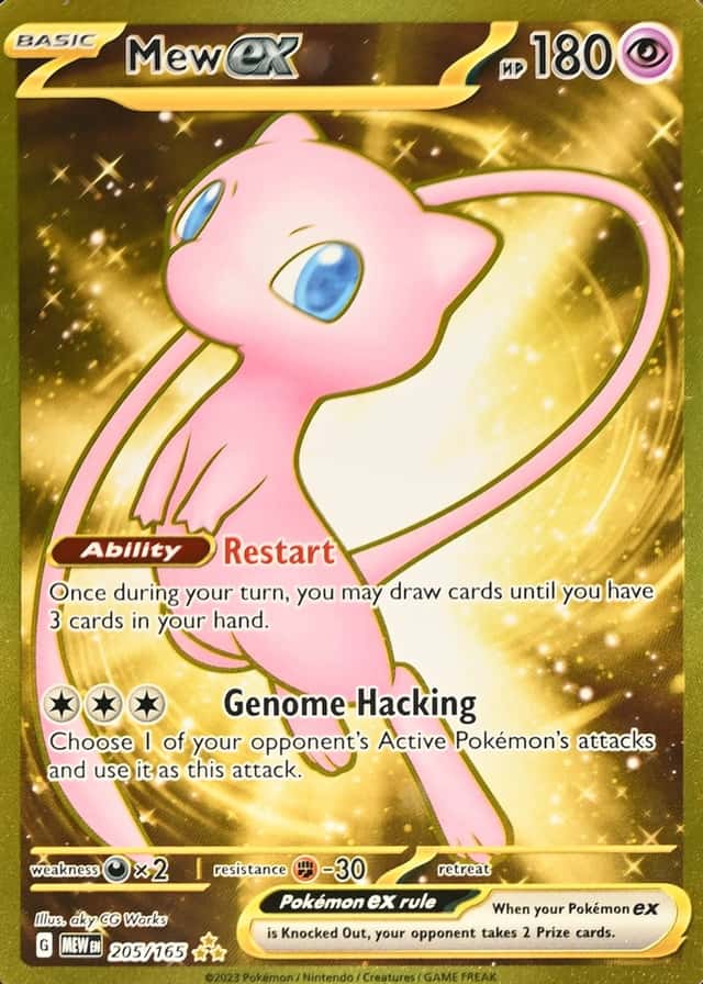 Hyper Rare