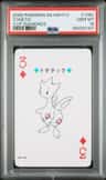 Togetic