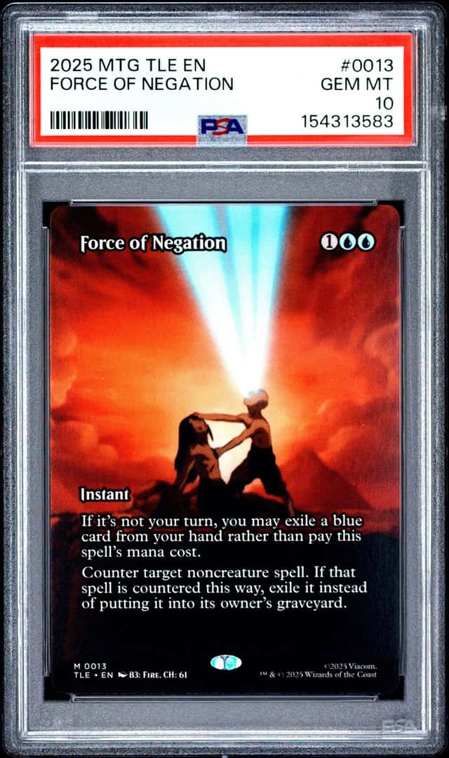 Force Of Negation