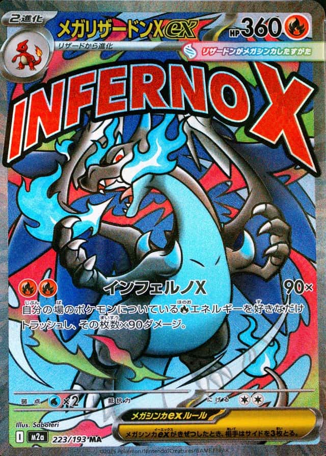 Incorrect Texture