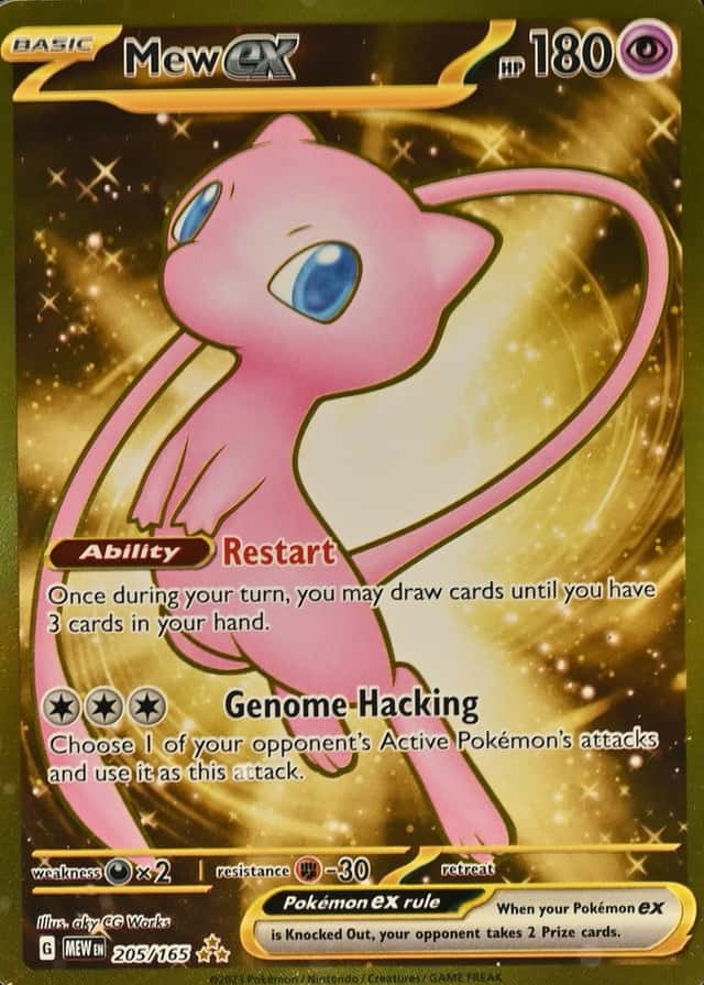 Hyper Rare