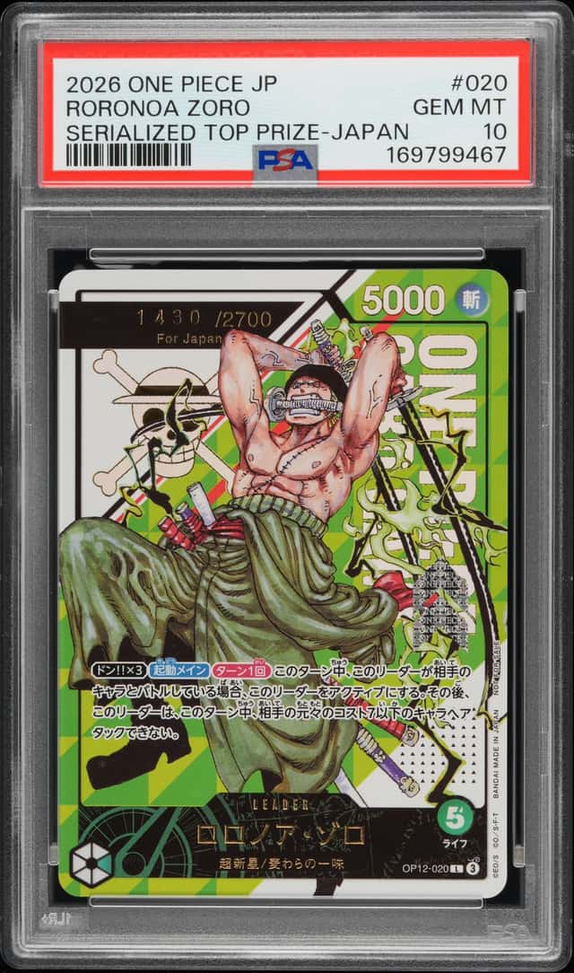 Roronoa Zoro
