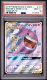 Gengar & Mimikyu Gx