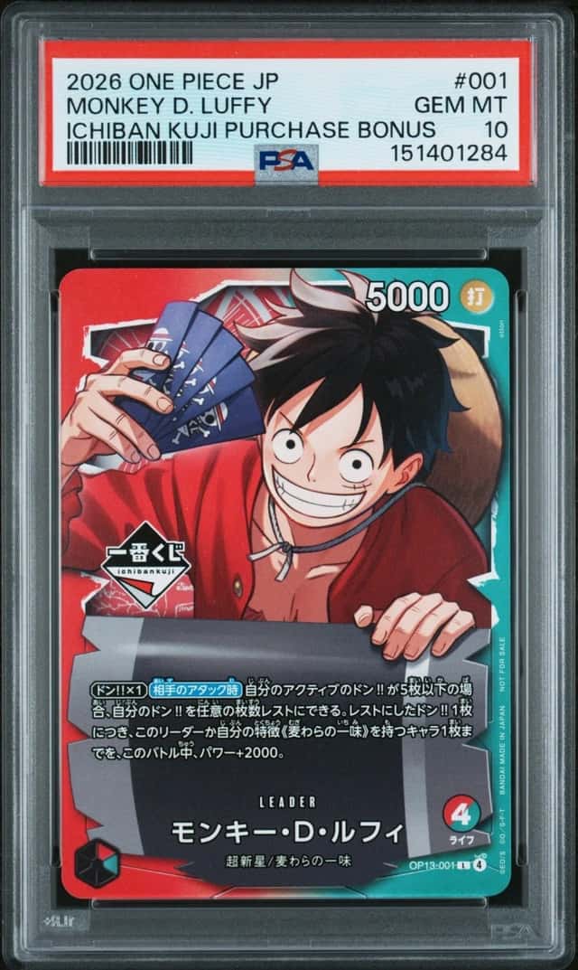 Monkey D. Luffy