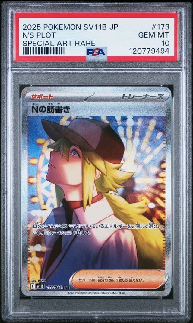 N's Plot