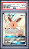 Eevee Gx