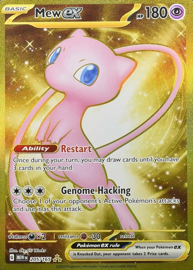 Hyper Rare