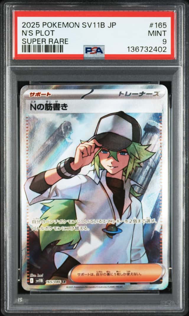 N's Plot