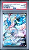 Greninja Gx