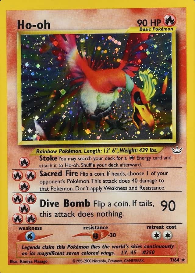 Double Holo · Error · Non-Holo
