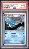 Azumarill