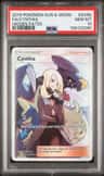 Cynthia