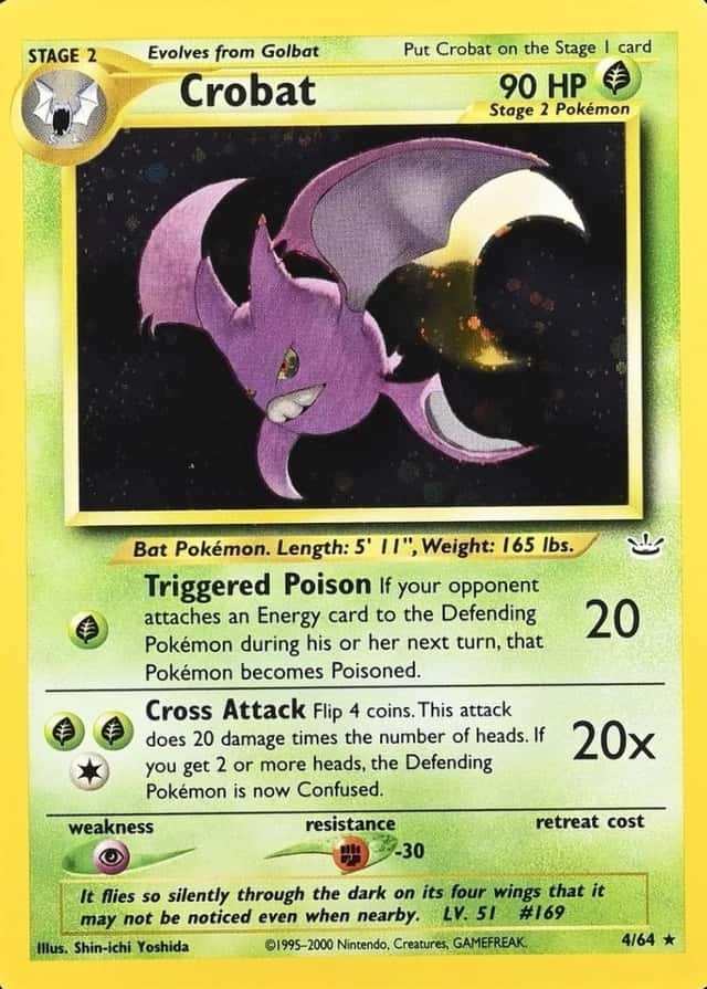 Double Holo · Error · Non-Holo