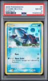 Kyogre