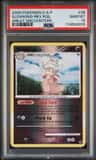 Slowking