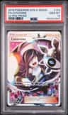 Lusamine