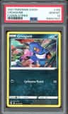 Croagunk