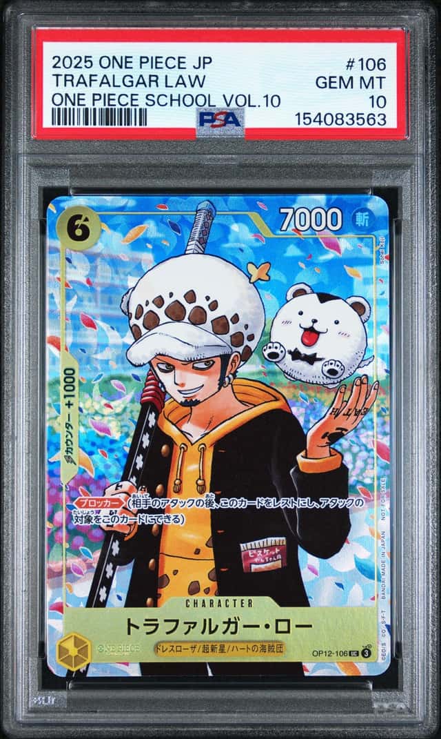Trafalgar Law