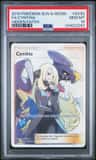 Cynthia