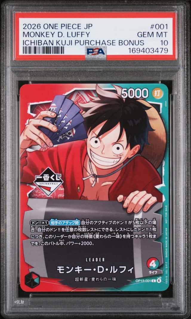 Monkey D. Luffy