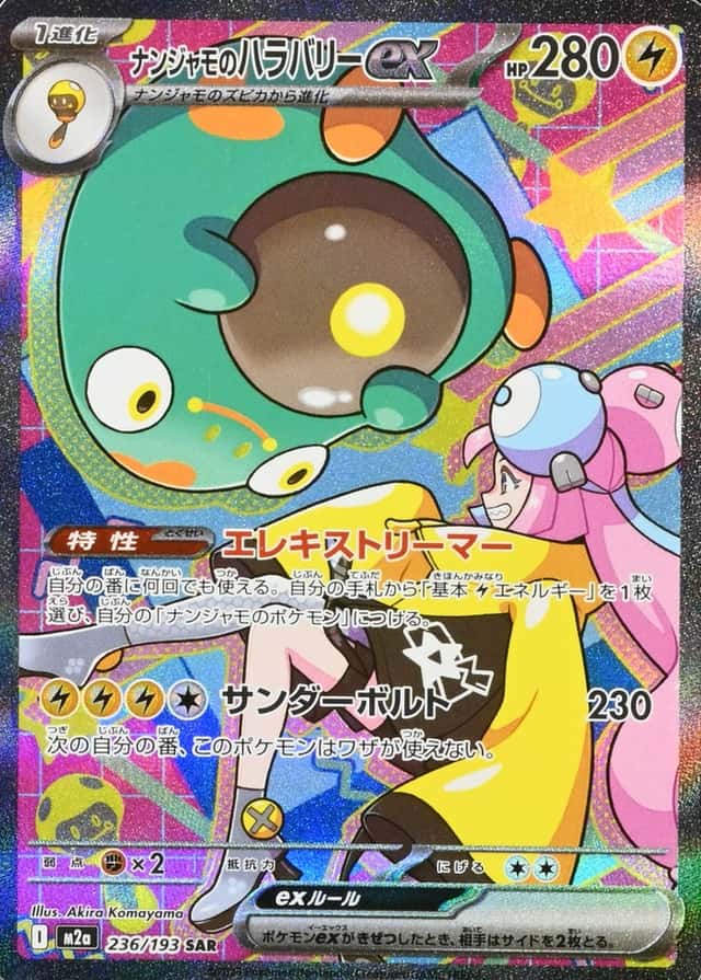Error