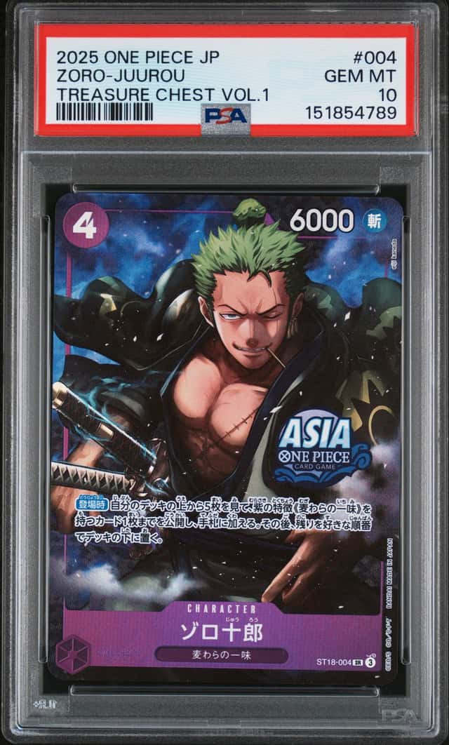 Zoro-Juurou