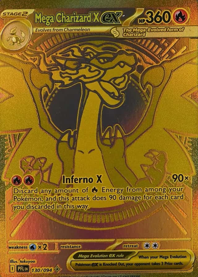 Error