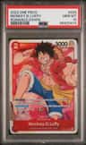 Monkey D. Luffy
