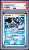 Gyarados