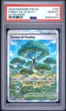 Forest Of Vitality