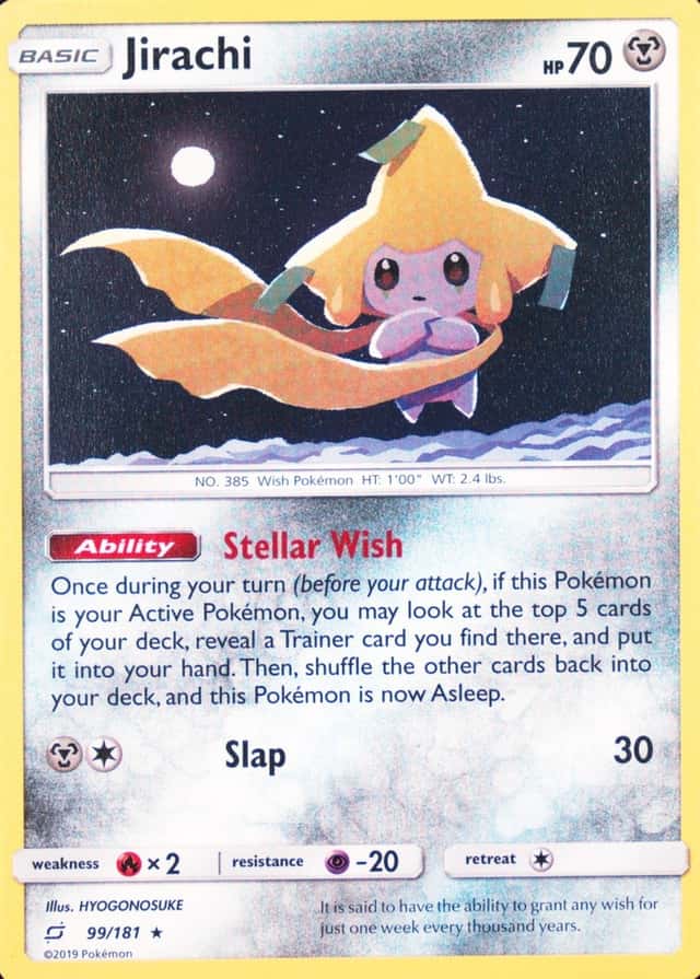 Non-Holo
