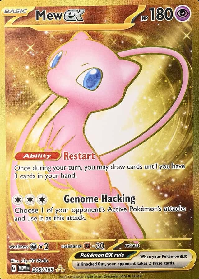 Hyper Rare